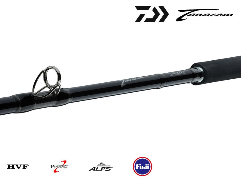 Załaduj obraz do przeglądarki galerii, Tanacom Ultra Deep 2,1 m 400-1000 g
