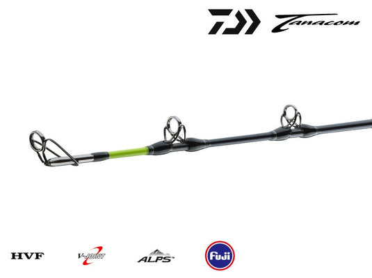 Tanacom Ultra Deep 2,1 m 400-1000 g