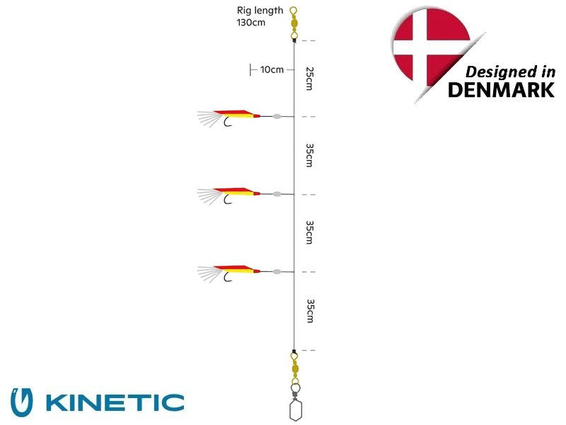 Načtěte obrázek do galerijního prohlížeče, Kinetic trubičky Mini MAKK Rig 5/0 Blue/Silver
