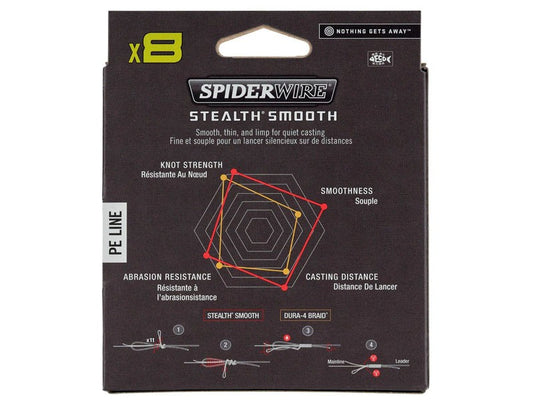 Pletenka SpiderWire - Stealth Smooth x8 0,23mm 23,6kg 300m Blue Camo